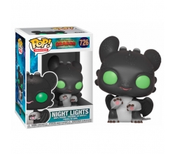 Figura POP How to Train...